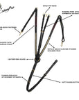 ExionPro Brass Clincher Breastplate