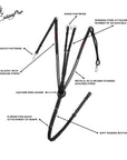 ExionPro SS Clincher Breastplate