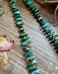 28.5-Inch Faceted Freeform Turquoise Necklace with Sterling Accents – Handmade Statement Piece