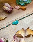 Sterling Silver & Turquoise Choker – 13” + Extender – Handmade In-House by The Bijoux FAB