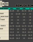 Remuda Romper