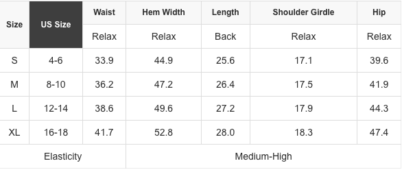 Ryleigh Pocketed Adjustable Straps Denim Overall Dress