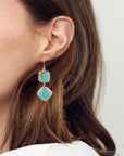 Drop Dead Gorgeous Blue Turquoise Sterling Silver Drop Earrings