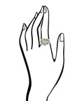 Durango Turquoise Multi-Stone Ring