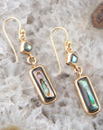 Geo Blue Abalone Golden Drop Earrings