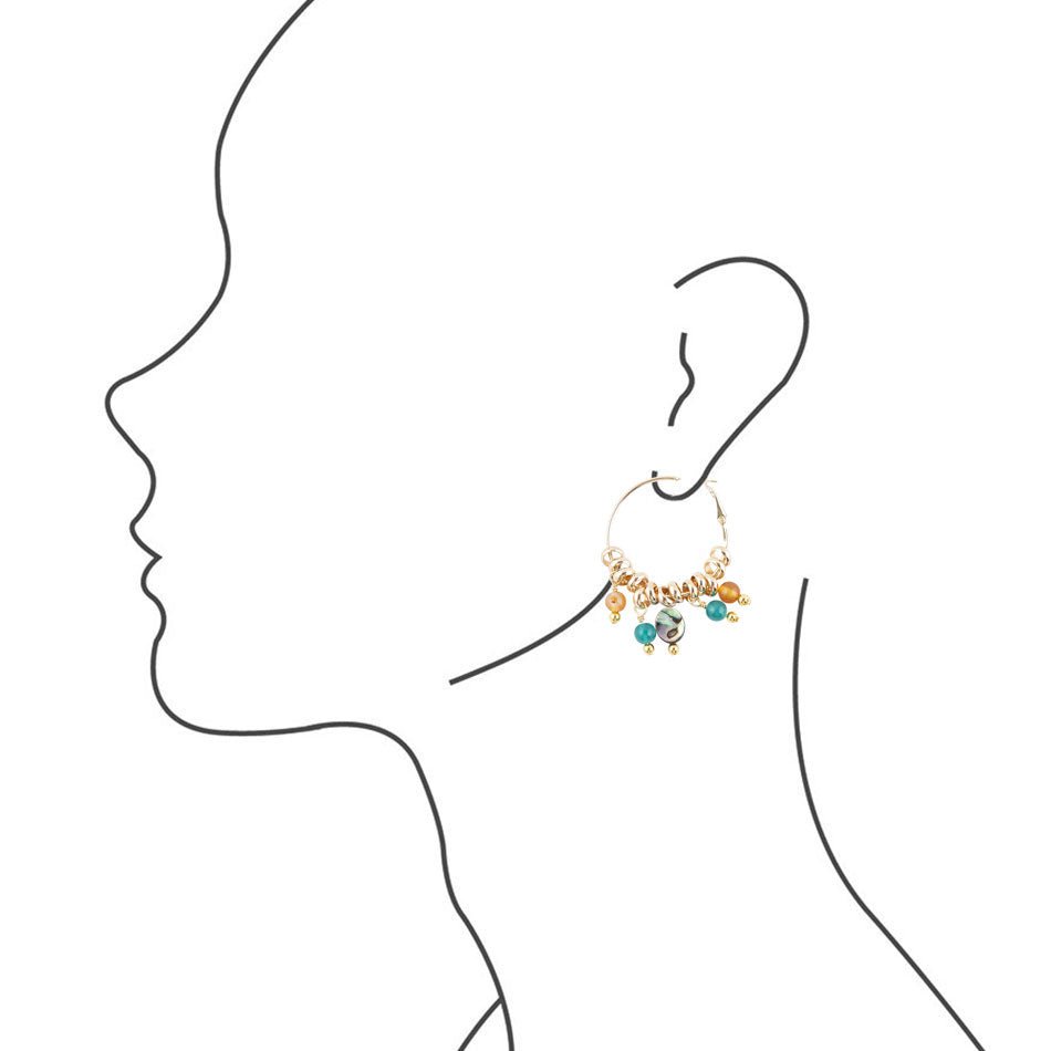 Poseidon Abalone Dangle Hoop Earrings