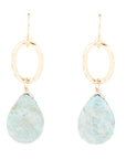 Pretty Drops of Blue Amazonite Golden Drop Earrings