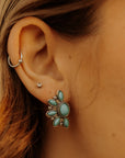 Small Turquoise Cluster Stud Earrings