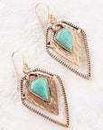 Turquoise Shield Earrings