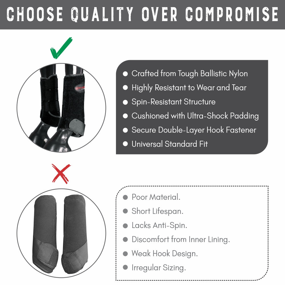 HILASON L M S Horse Front Rear Hind Leg Sport Boot 2 Pack | 4 Pack | Horse Leg Boots