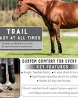 HILASON L M S Horse Front Leg Sport Boots| Printed Sport Boots| Horse Boots