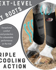 HILASON L M S Horse Front Leg Sport Boots| Printed Sport Boots| Horse Boots