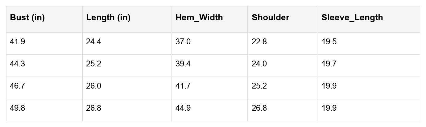 Skyler Print Drop Shoulder Long Sleeve Top