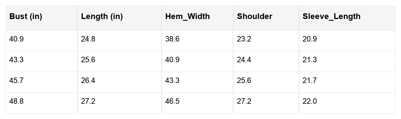 Isla Drop Shoulder Patchwork Long Sleeve Top