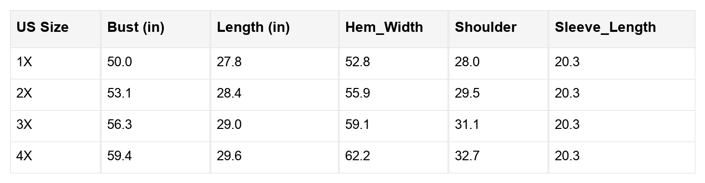 Elizabeth applique Drop Shoulder Sweatshirt