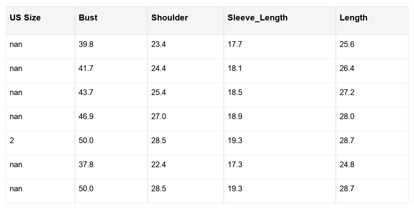 Leyla Drop Shoulder Knitted Sweater