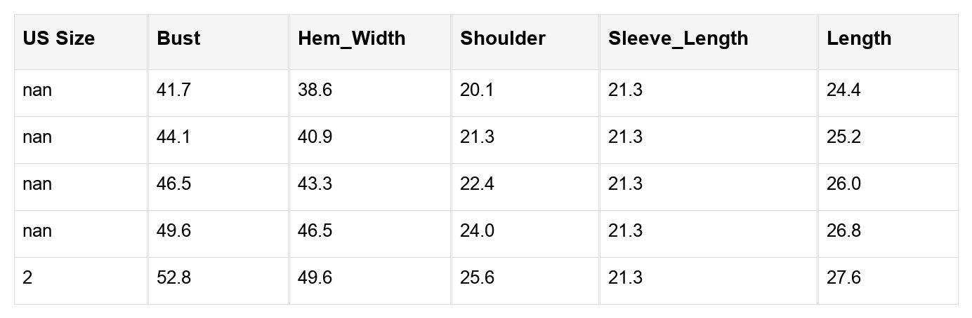 Julietta Mixed Textured Knitted Sweater