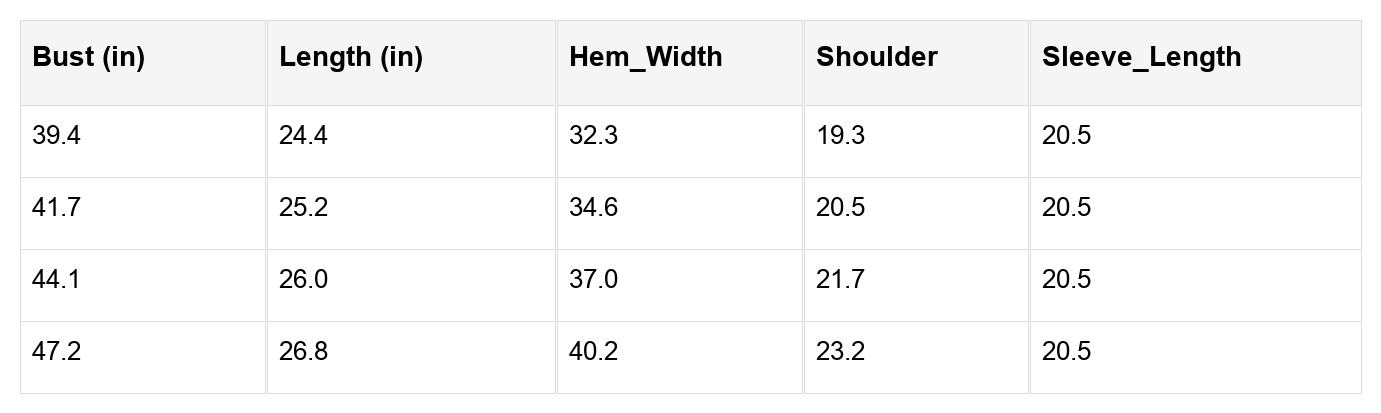 Harper Colorblock Drop Shoulder Sweater