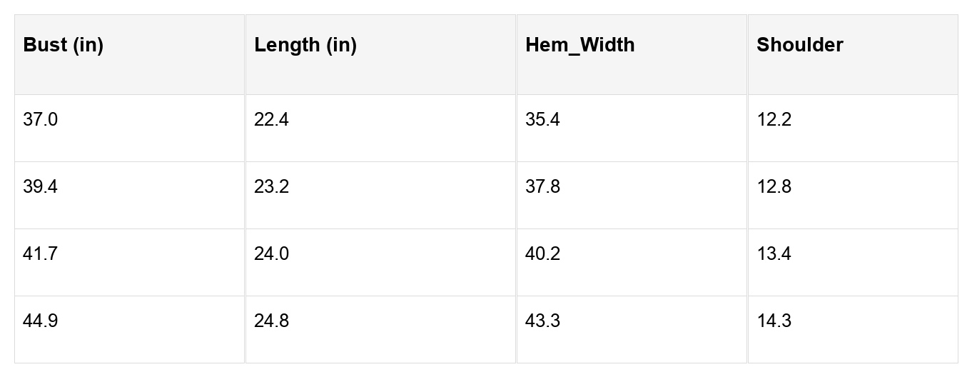 Lexi Stripe Textured Knit Sweater