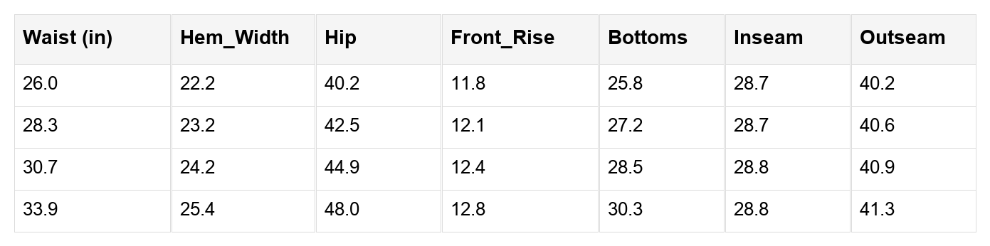 Amirah Raw Hem Patched Pants