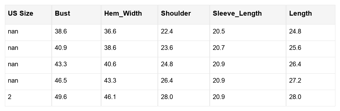 Nylah Stand Zipper Bomber Jacket