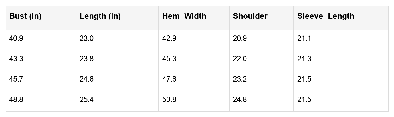 Ellianna Detail Retro Style Jacket