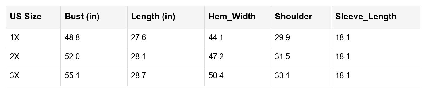 Pink Stripe Waffle Knit Crew Neck Plus Size Sweatshirt