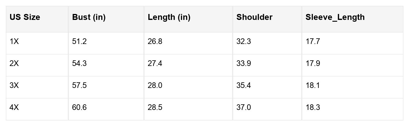 Pink Colorblock Patchwork Drop Shoulder Plus Size Sweatshirt