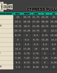 Cypress Pullover