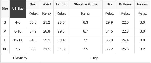 Jayla Ruffled Wrap V Neck Swimsuit
