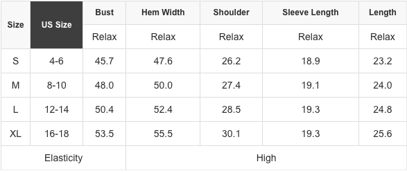 Elizabeth Striped Waffle Exposed Seam Casual Knit Top