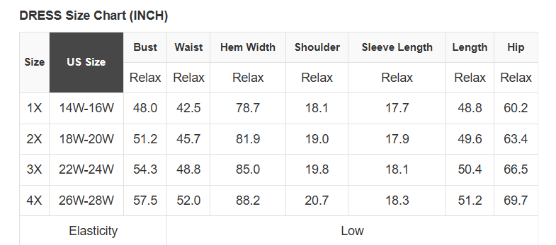 Plus Size Floral 3/4 Ruffle Sleeve Tiered Maxi Dress