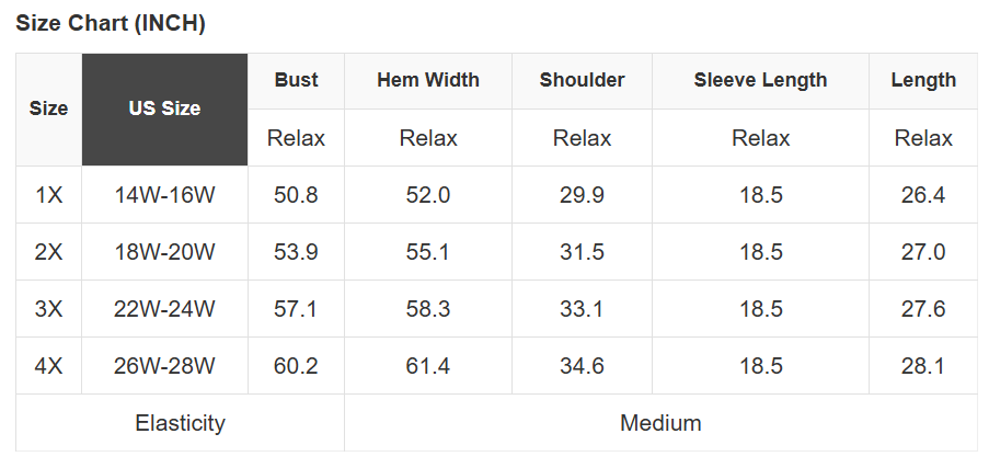 Plus Size Floral Patchwork Long Sleeve Reverse Seam Sweatshirt