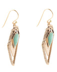 Turquoise Shield Earrings